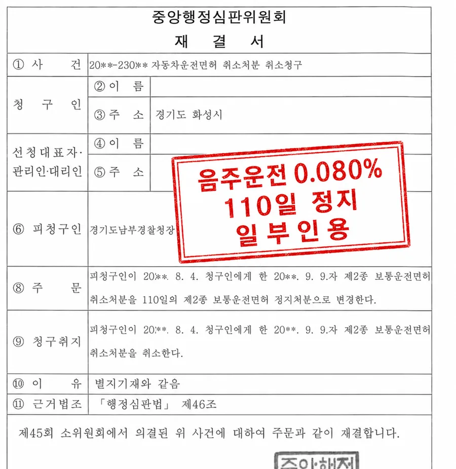 행정심판 재결서 — 면허취소 → 110일 정지 일부인용